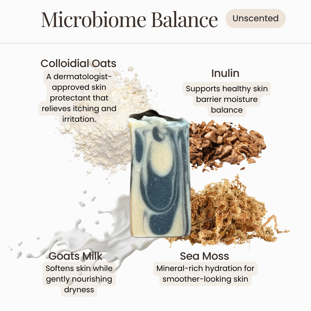Microbiome Balance